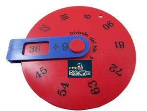 RUEDA ARITMETICA DE MULTIPLICACION Y DIVISION RUEDA ARITMETICA DE MULTIPLICACION Y DIVISION