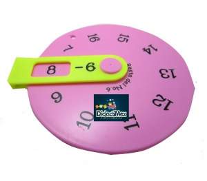 RUEDA ARITMETICA DE SUMA Y RESTA 