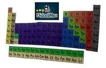 TABLA PERIODICA DE LOS ELEMENTOS QUIMICOS MOSAICO TABLA PERIODICA DE LOS ELEMENTOS QUIMICOS MOSAICO